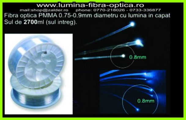 Fibra optica TAVAN INSTELAT 0.75mm sul 2700m