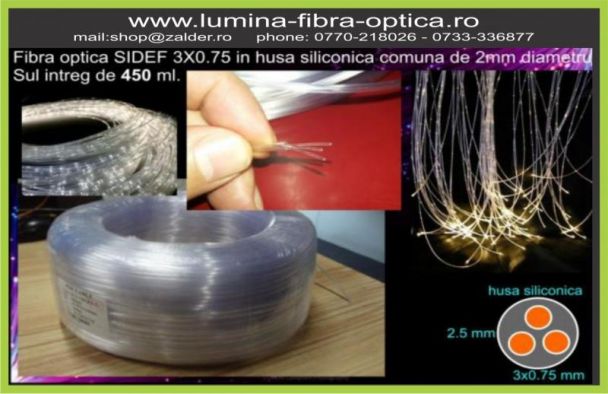 Fibra optica SIDEF 3 x 0.75mm sul 450m