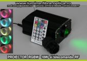 Proiector 18W RGBW cu disc umba telecomandat